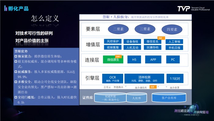 九游体育计算机视觉落地的技术与艺术(图10)