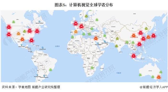 九游体育2020年中国计算机视觉技术现状与发展趋势分析 专利数量飞速发展但布局仍有不足(图5)