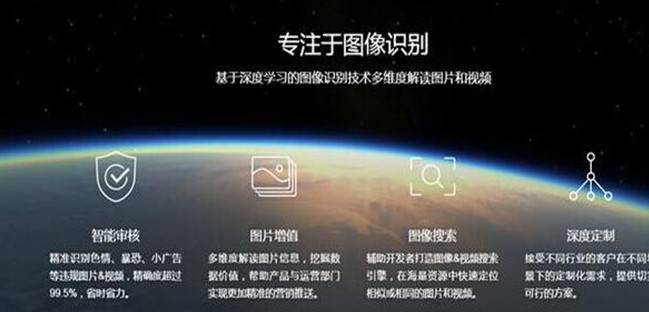 九游体育细数中国大陆计算机视觉公司Top13强(图12)