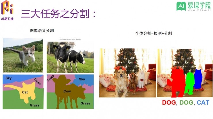 算法到实战如何零基础入门计算机视觉领域九游体育(图7) 算法到实战如何零基础入门计算机视觉领域九游体育(图7)