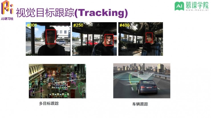 算法到实战如何零基础入门计算机视觉领域九游体育(图9) 算法到实战如何零基础入门计算机视觉领域九游体育(图9)