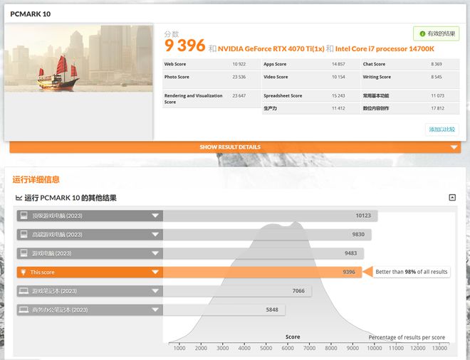 给天命人装一台超级电脑足够亮眼内种！附九游体育《黑神话》优化指南…(图76)