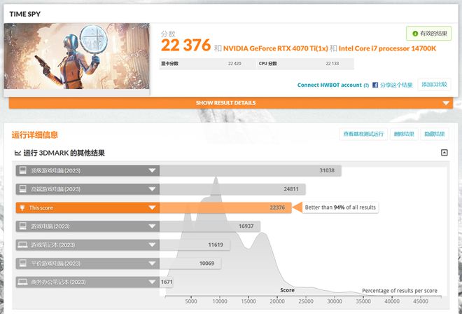给天命人装一台超级电脑足够亮眼内种！附九游体育《黑神话》优化指南…(图78)
