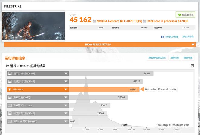 给天命人装一台超级电脑足够亮眼内种！附九游体育《黑神话》优化指南…(图80)