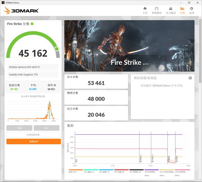 给天命人装一台超级电脑足够亮眼内种！附九游体育《黑神话》优化指南…(图79)