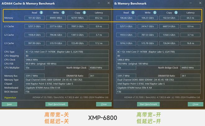 给天命人装一台超级电脑足够亮眼内种！附九游体育《黑神话》优化指南…(图17)