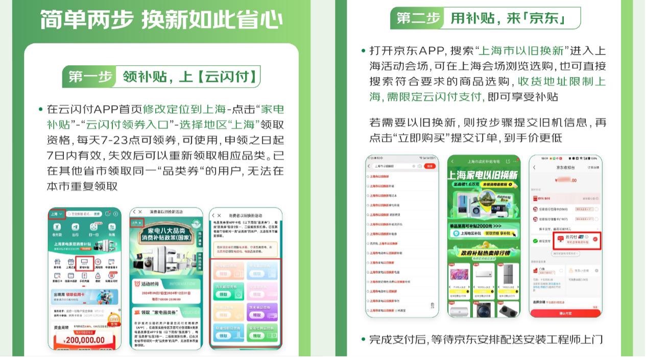 9月30日上海以旧换新补贴活动上线 来京东购电脑至高立减2000元九游体育(图2)