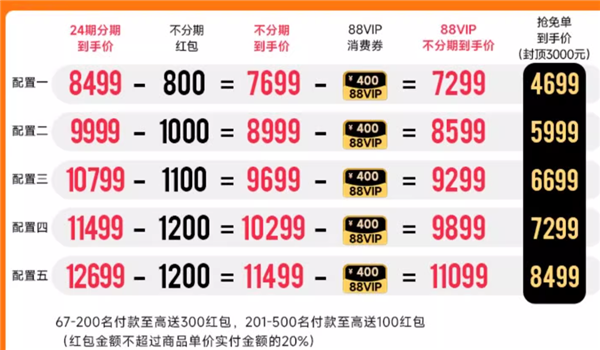 九游体育双十一狂欢盛宴!攀升电脑超值活动来袭(图2) 九游体育双十一狂欢盛宴!攀升电脑超值活动来袭(图2)