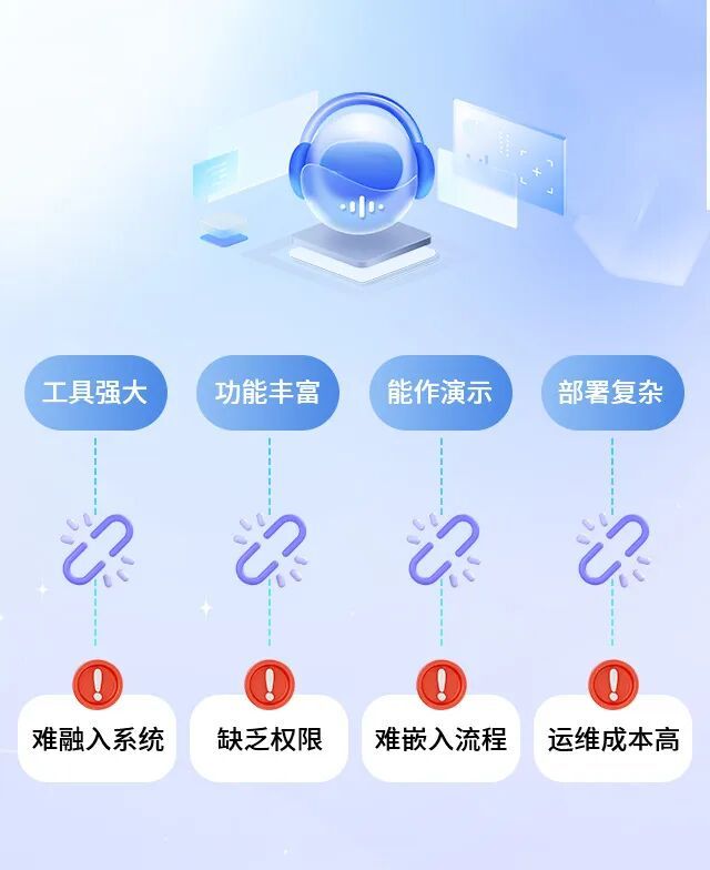 AI开始替你“干活”了！OpenClaw爆火：每台电脑都将拥有AI员工？(图1)