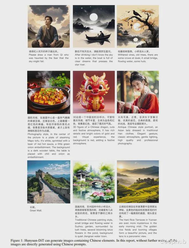 2024年5月计算机视觉九体育游网站论文推荐(图3)