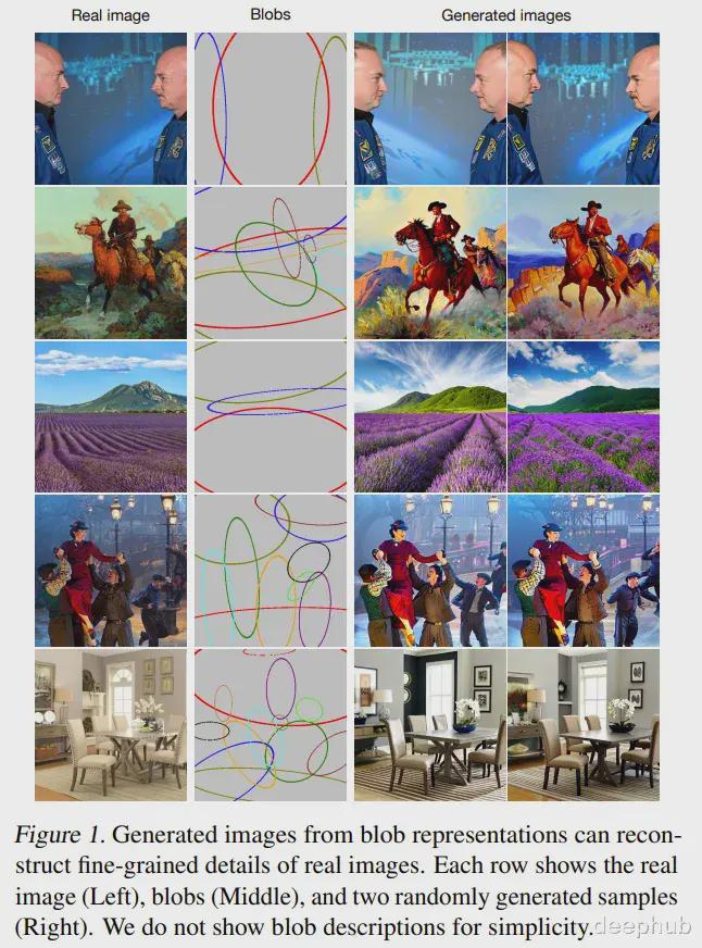 2024年5月计算机视觉九体育游网站论文推荐(图7)