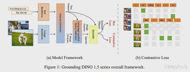 2024年5月计算机视觉九体育游网站论文推荐(图8)