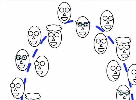 九游体育官方计算机视觉在头部姿势估计中的应用(图5)