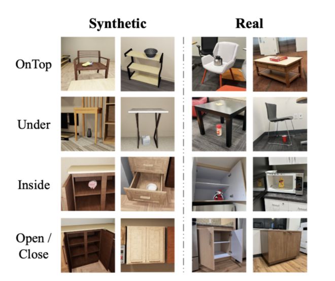 九体育游网站「空间智能」新进展吴佳俊团队「BVS」套件评估计算机视觉模型(图6)