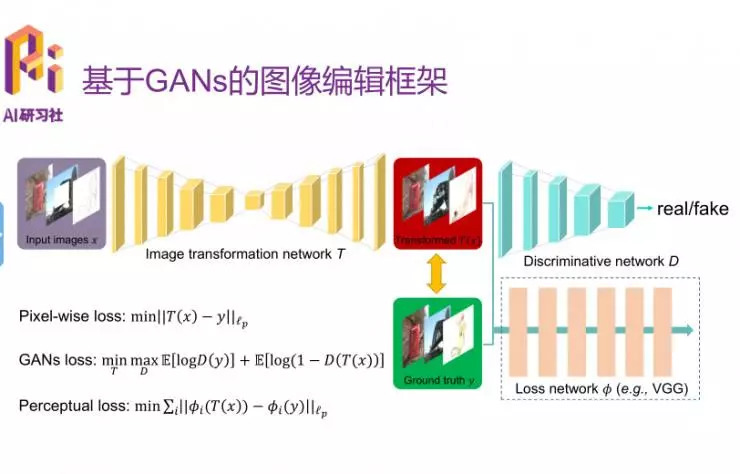 深度解九游体育·JIUYOU析计算机视觉：人工智能重点赛道(图3)