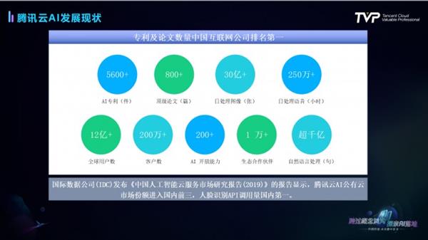 九游体育·JIUYOU计算机视觉 落地的技术与艺术(图9)