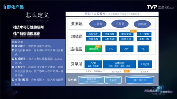 九游体育·JIUYOU计算机视觉 落地的技术与艺术(图10)