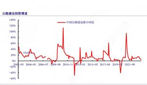 人工智能芯片基本介绍及市场规模分析九游体育(图4)
