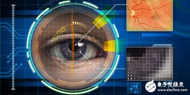 九游体育【我是电子发烧友】七步带你认识计算机视觉(Computer Vision)(图6) 九游体育【我是电子发烧友】七步带你认识计算机视觉(Computer Vision)(图6)