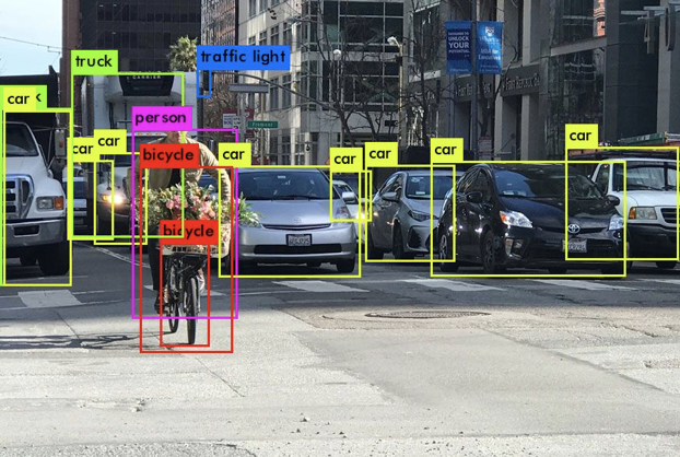 什么是计算机视觉 AI计算机视九游体育觉的基本原理(图3)