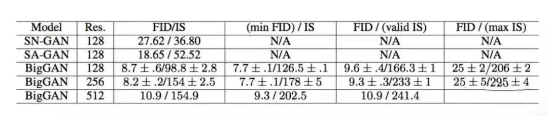 九游体育盘点2018年计算机视觉大突破(图1)