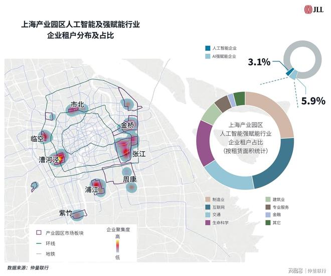 九游体育AI芯片需求跃升产业园区机遇几何？(图4)
