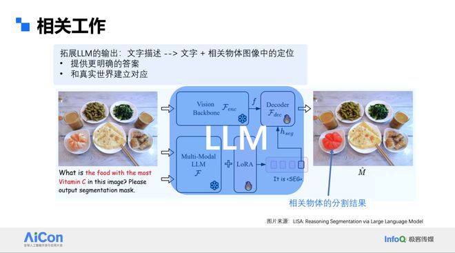 字节跳动冯佳时：大语言模型在计算机视九游体育觉领域的应用、问题和我们的解法(图3)