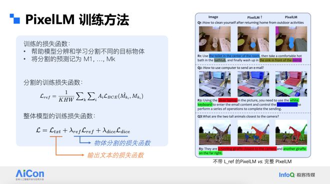 字节跳动冯佳时：大语言模型在计算机视九游体育觉领域的应用、问题和我们的解法(图8)