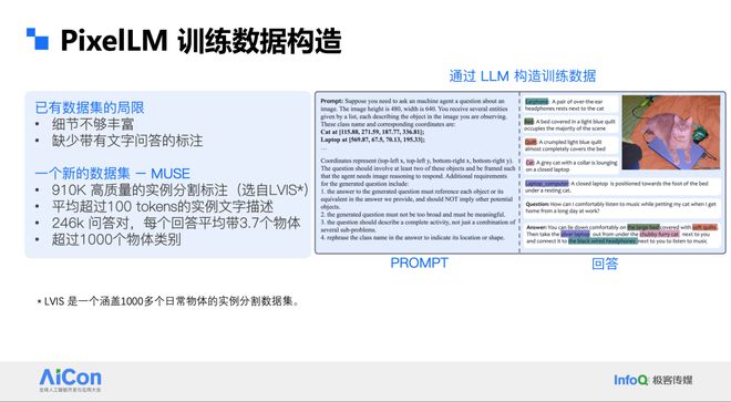 字节跳动冯佳时：大语言模型在计算机视九游体育觉领域的应用、问题和我们的解法(图9)
