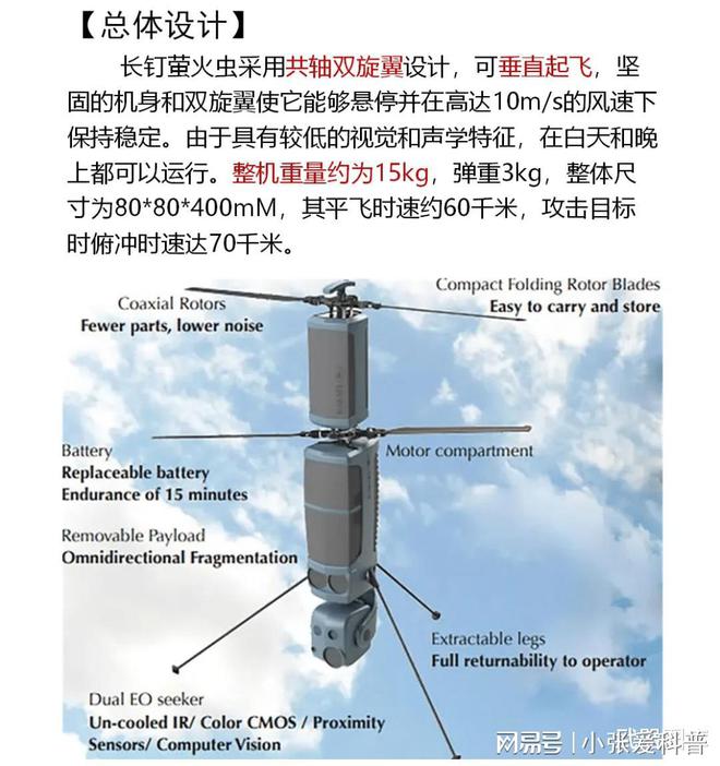长钉萤火虫”：以色列的单兵刺九游体育客无人机(图2)