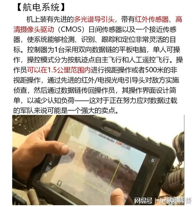 长钉萤火虫”：以色列的单兵刺九游体育客无人机(图4)