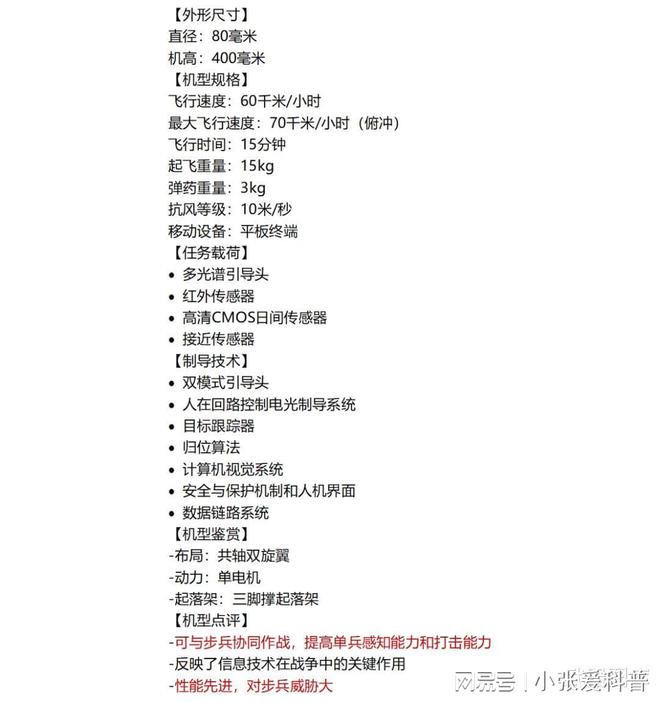 长钉萤火虫”：以色列的单兵刺九游体育客无人机(图7)