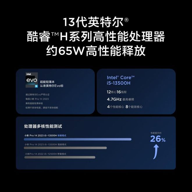 九游体育联想笔记本电脑哪款性价比高？这4款笔记本值得入手(图1)