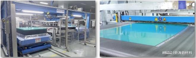 九游体育革新视觉体验新涛MS板成就光学显示之美！(图3)